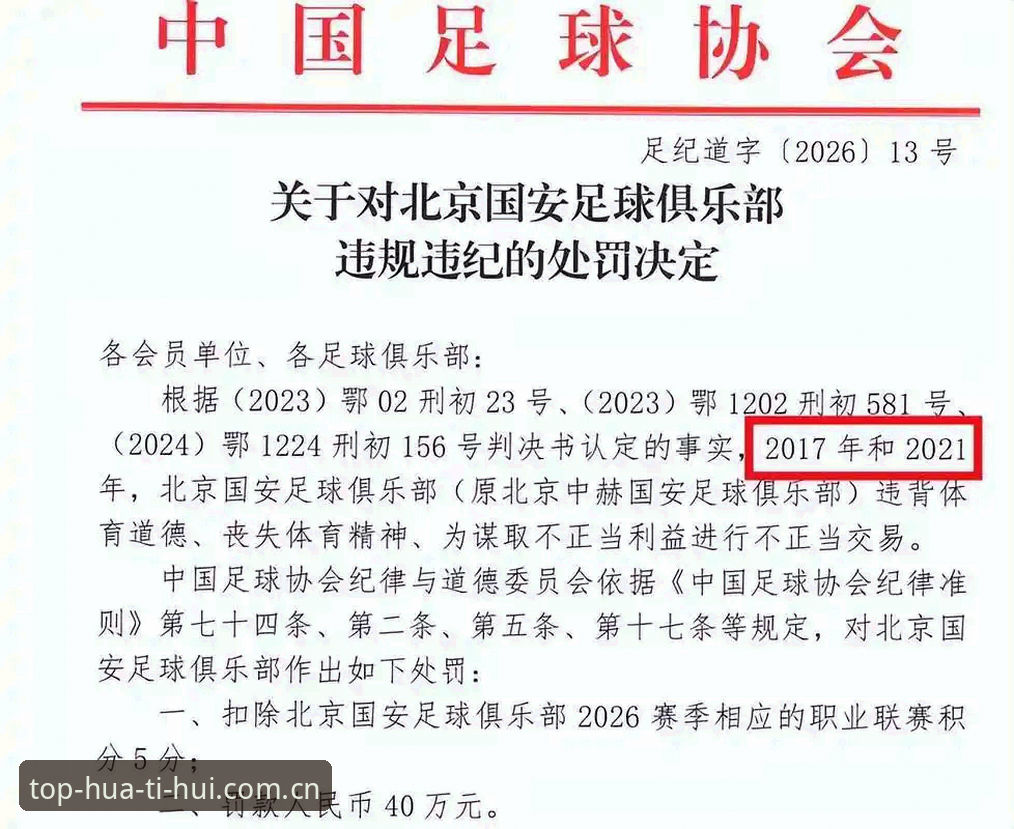 中国足协第三批禁足名单深度评测：65人受罚背后，华体会体育用户视角下的行业变革